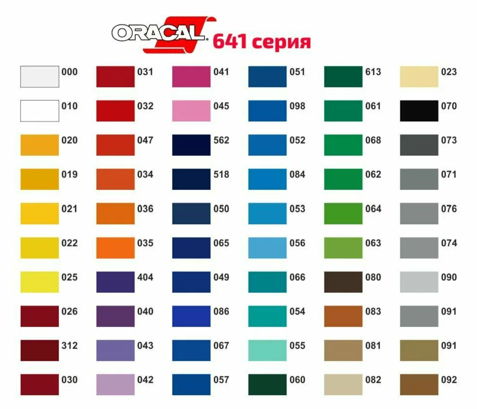 641 Oracal